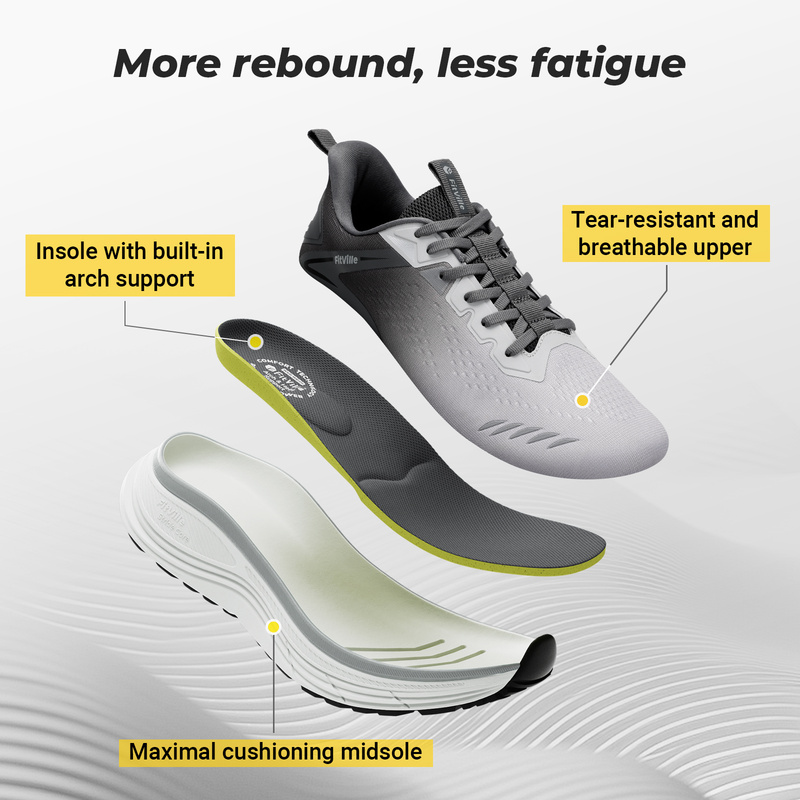 FitVille Extra Breite Herren-S – Men'S Shoes For Gym Bewertung und Preis
